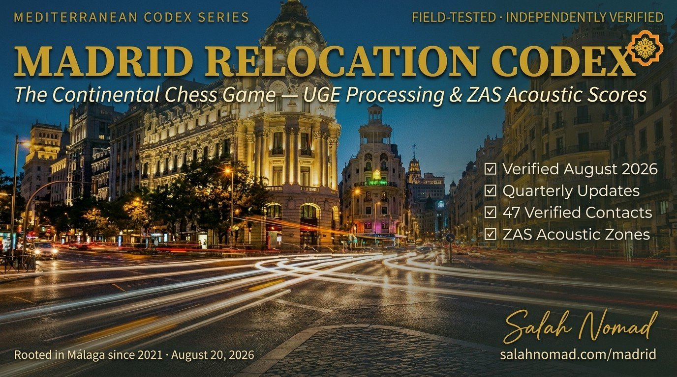 Madrid Relocation Codex